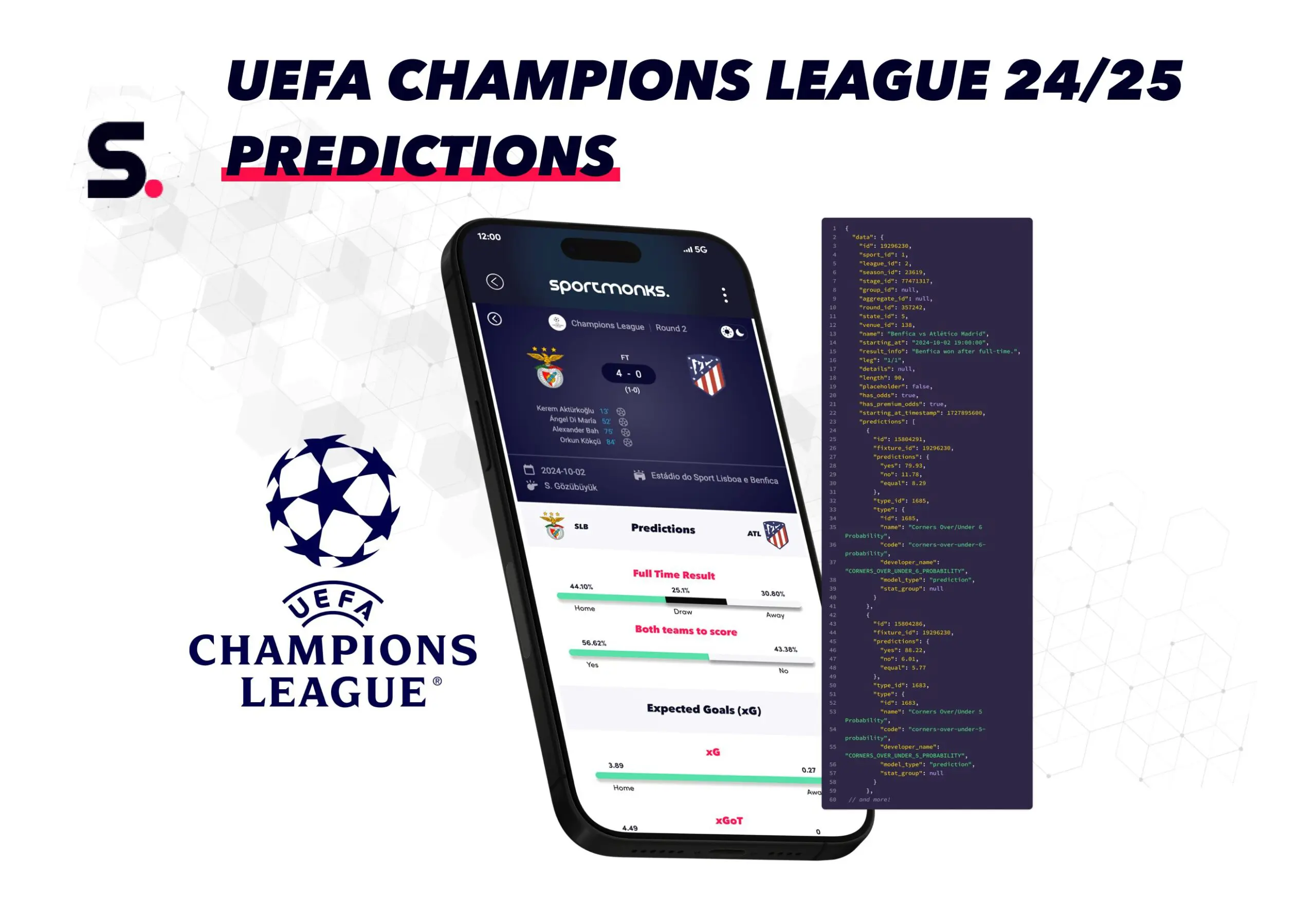 Who is the favourite to win UEFA Champions League 24/25 based on Sportmonks data?