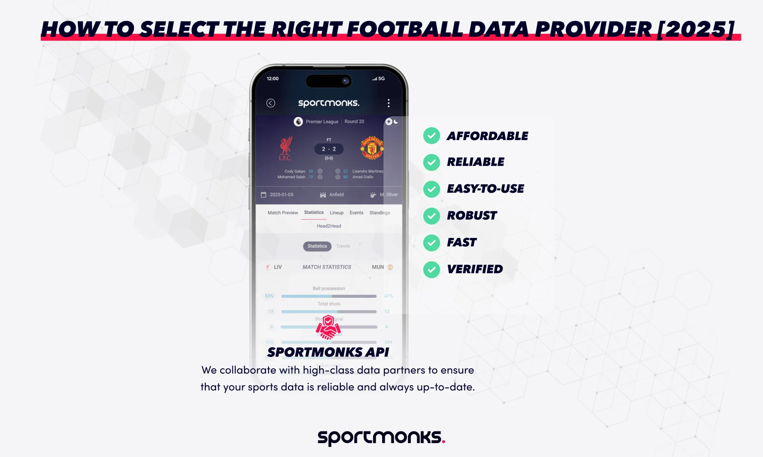 Football APIs: How to select the right football data provider [2025]