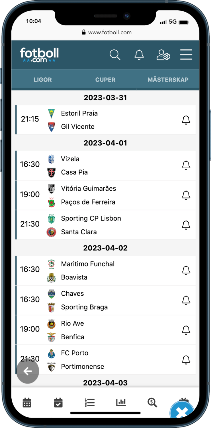 Primeira Liga Football Data - Sportmonks' Football APIs