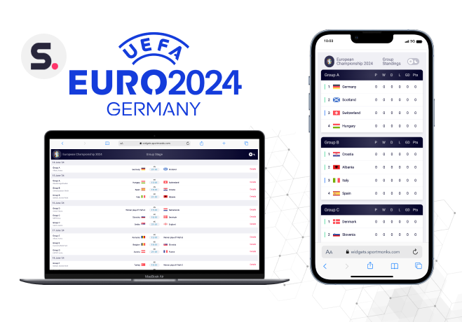 How-to get EURO 2024 data with the Sportmonks Football API