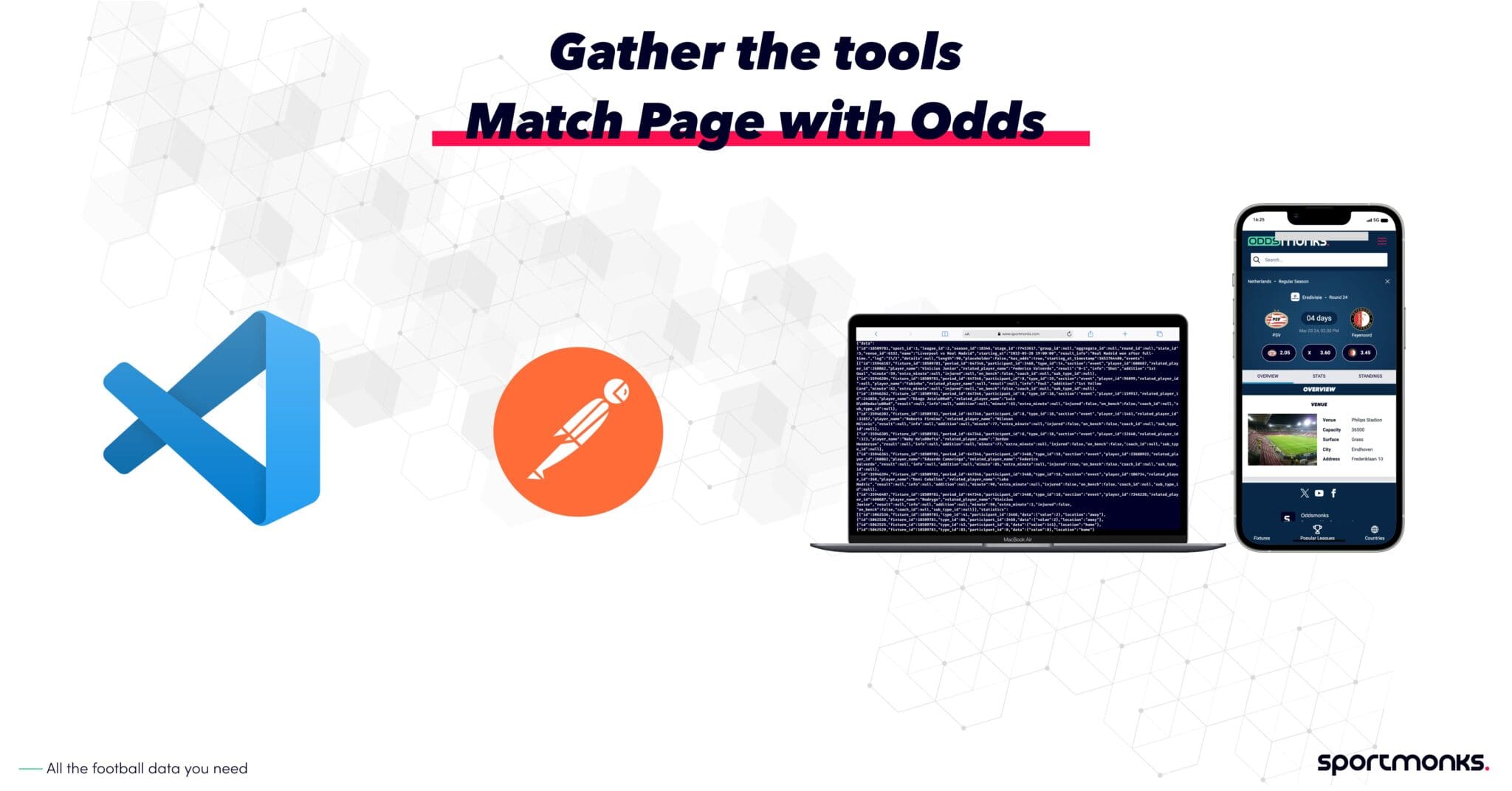 How-to Build A Match Page With Odds | Sportmonks' Football API