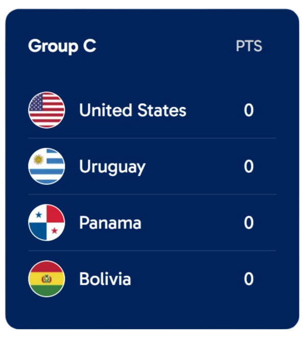 Copa-America-2024-Group-B