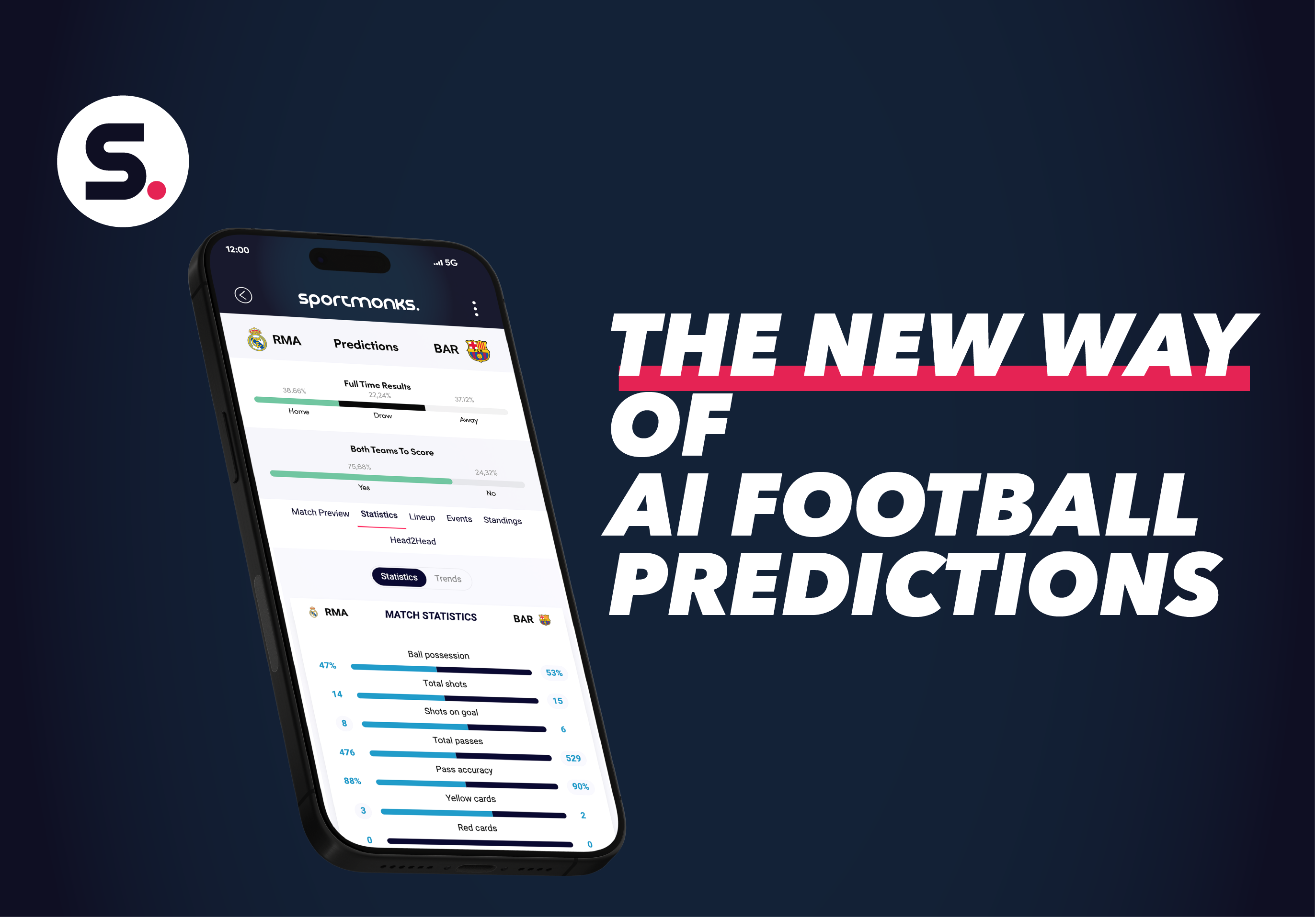 The new way of AI football predictions