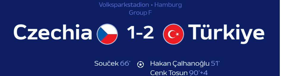 Czech-Republic-vs-Turkey-Euro 2024