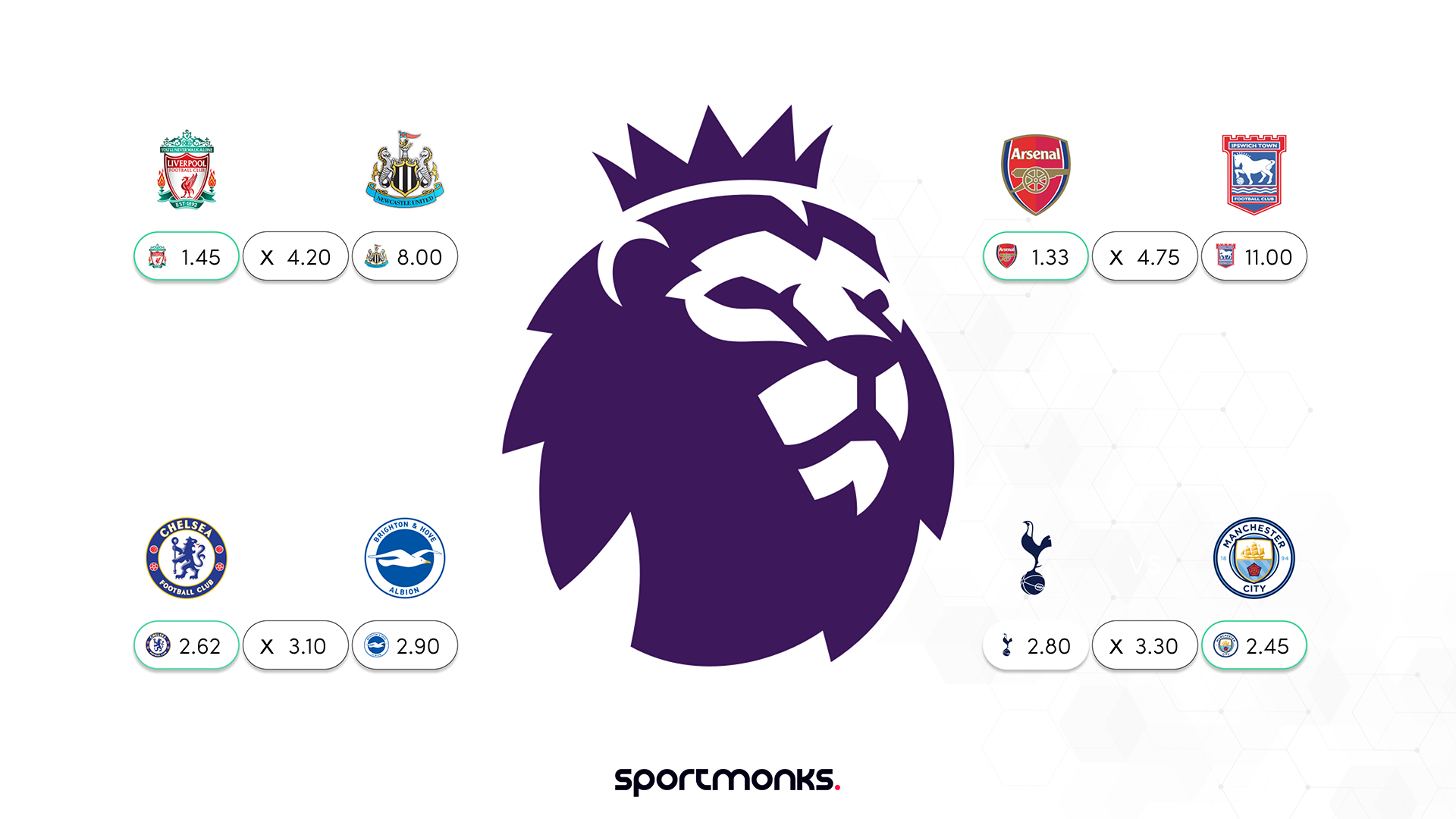 Premier League Value bets