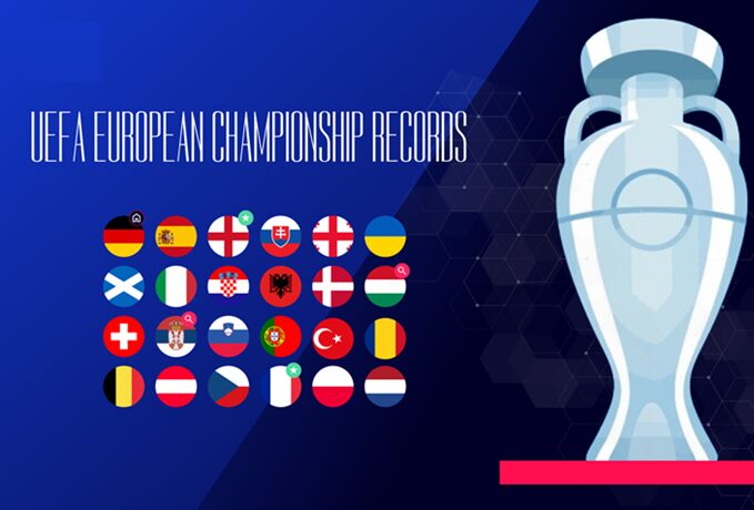 UEFA Euro Record Matches