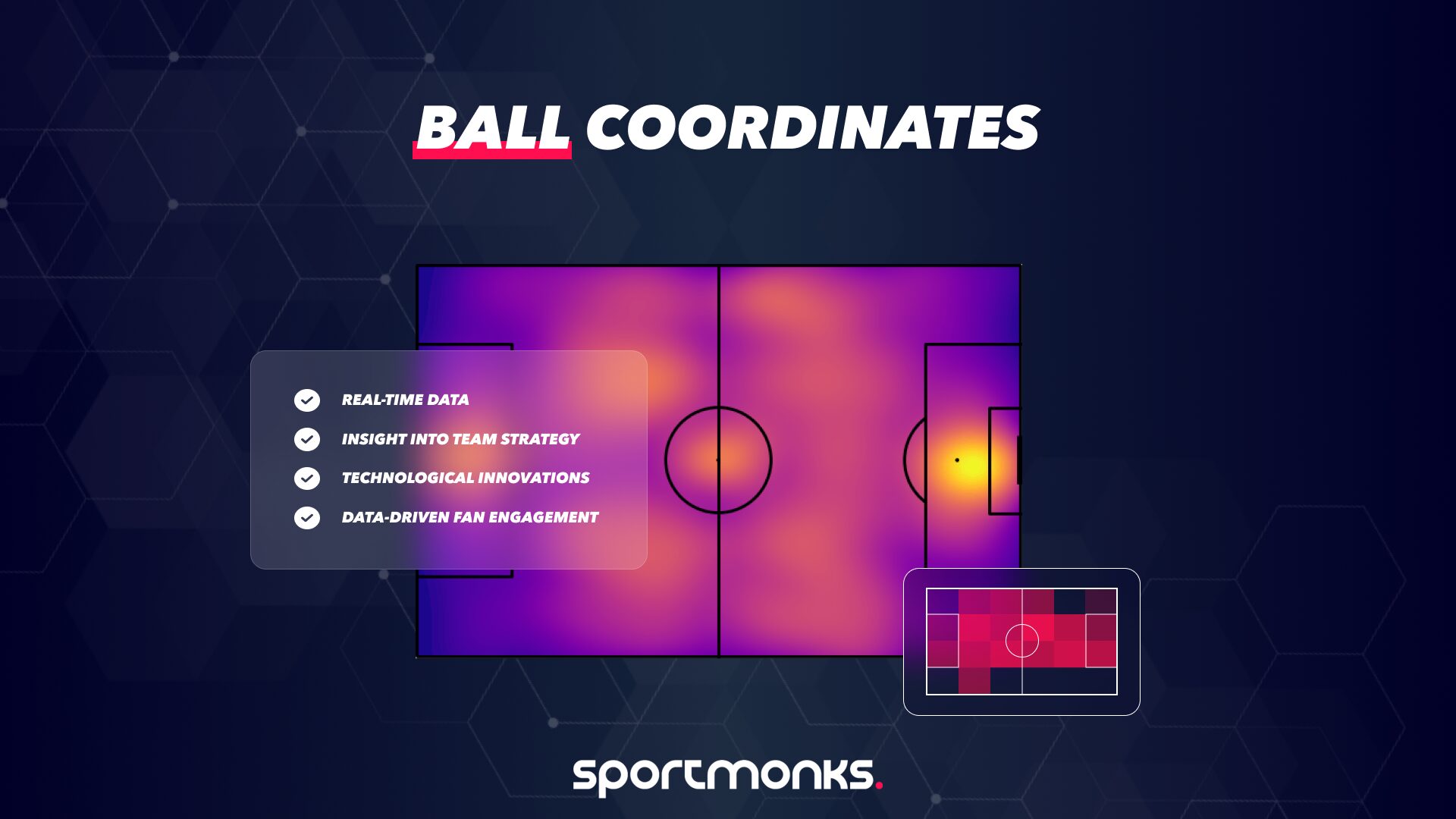 Ball coordinates