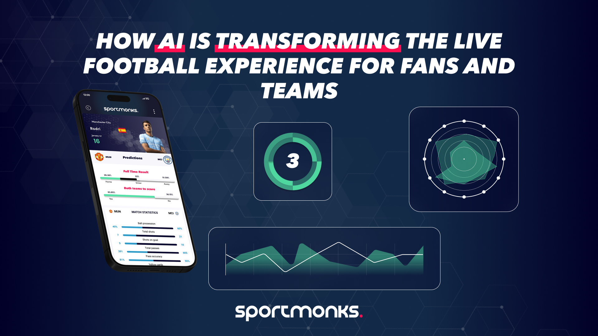 How AI is Transforming the Live Football Experience for Fans and Teams