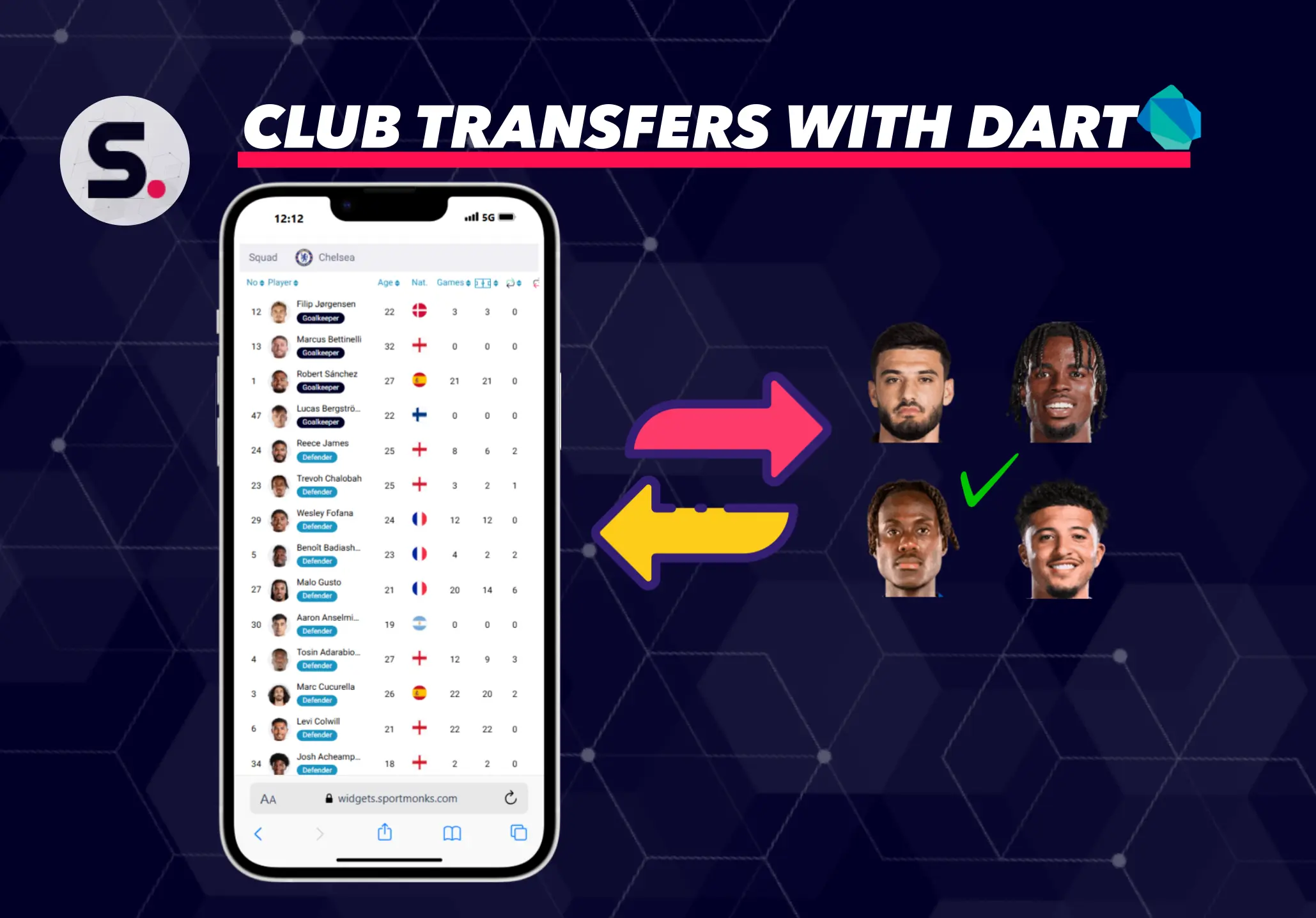 Exploring Club Transfers with Sportmonks’ Football API and DART.