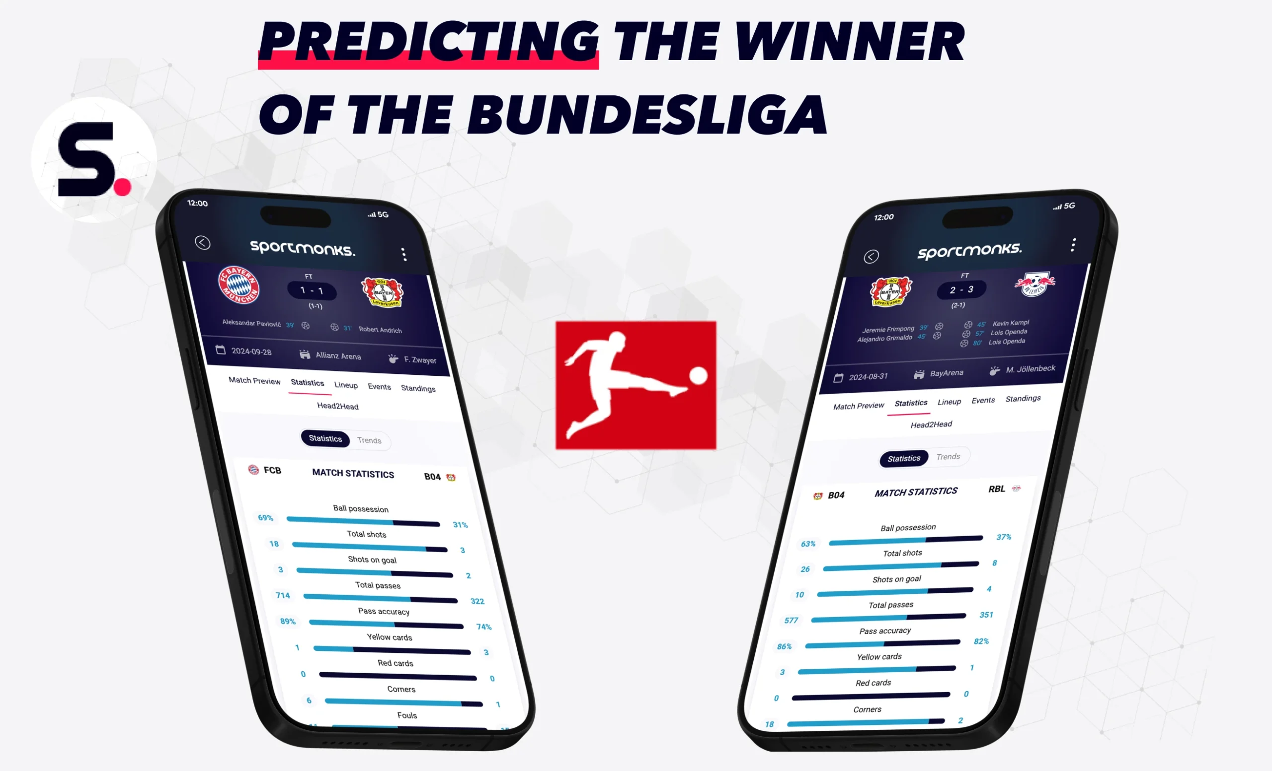 Bundesliga Predictions: Who is the favourite to become Bundesliga champions based on sportmonks data?