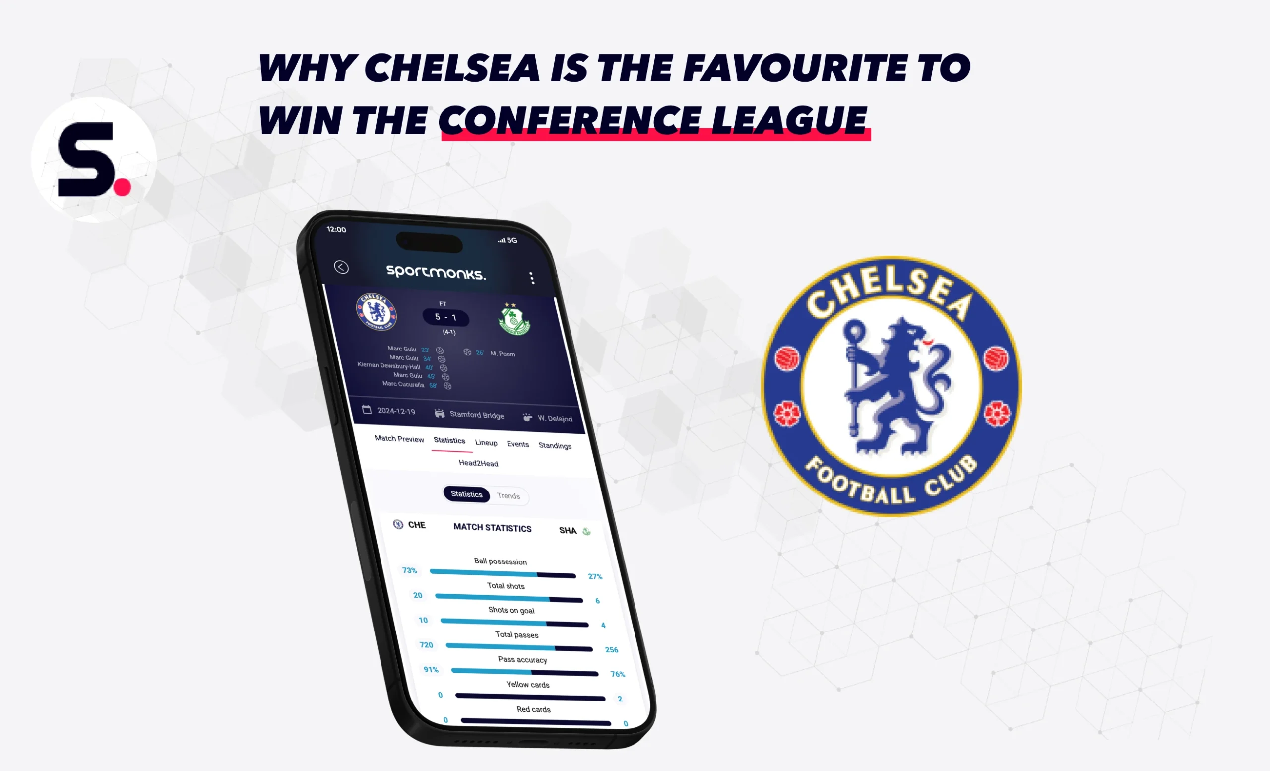 Europa Conference League Predictions: 5 Reasons Chelsea is the top favourite