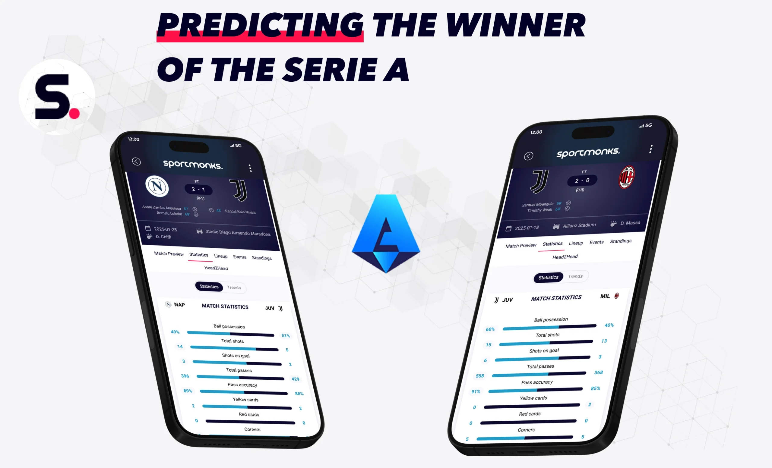 Serie A Predictions: Who is the favorite to become Serie A champions based on sportmonks data?